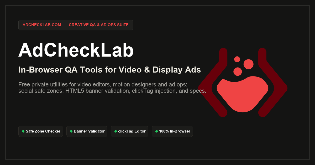Ad Copy Checker: Character Limits and Policy | AdCheckLab