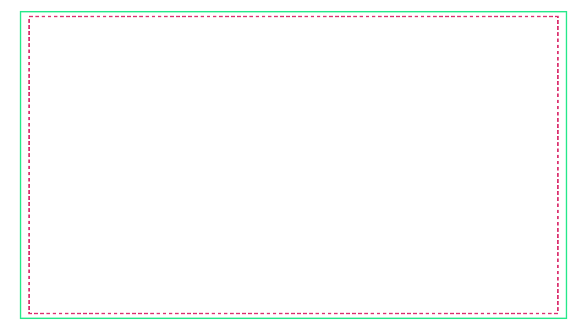 TV broadcast safe area template: transparent 1920×1080 PNG with a green action safe line at 93% of the frame and a dashed title safe line at 90%